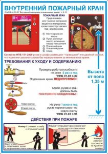 ПК плакат