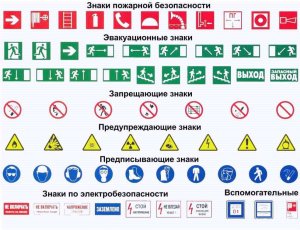 Таблица цен на знаки