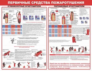 Плакат 1ПСП