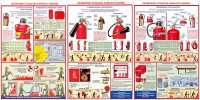 Первичные средства пожаротушения (информационный стенд)